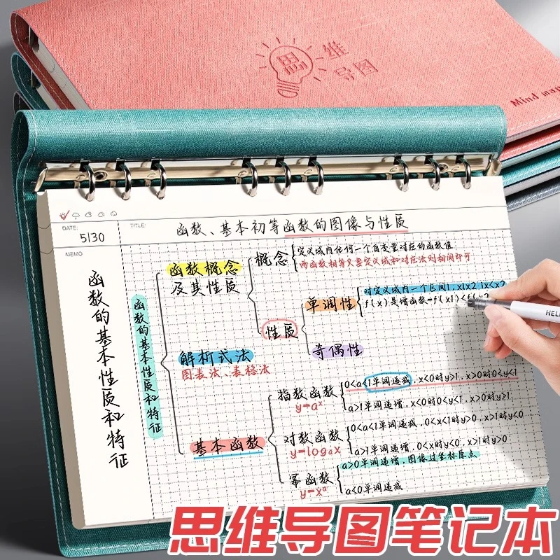 思维导图笔记本子A4大号B5活页夹本网格康奈尔软皮面高颜值可拆卸
