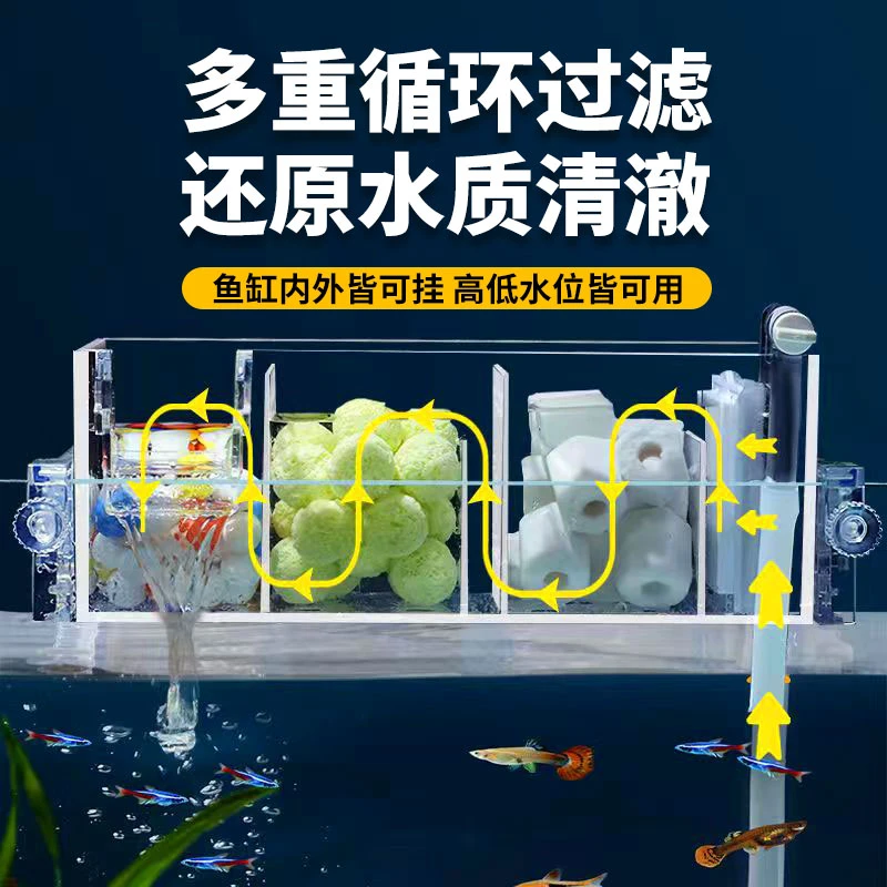 鱼缸滴流盒过滤增氧低鱼缸过滤器上置过滤盒抽水鱼缸过滤循环系统
