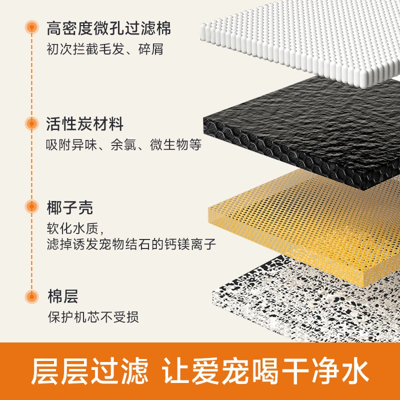 Pawmate/佩佩无线饮水机（灵动款滤芯）6片装