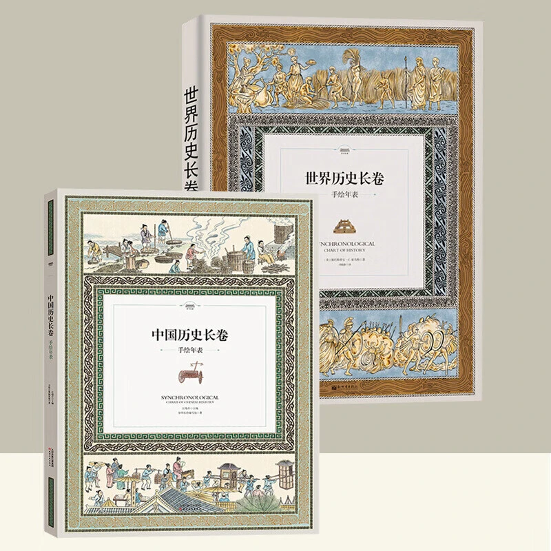 手绘年表：中国历史长卷+世界历史长卷