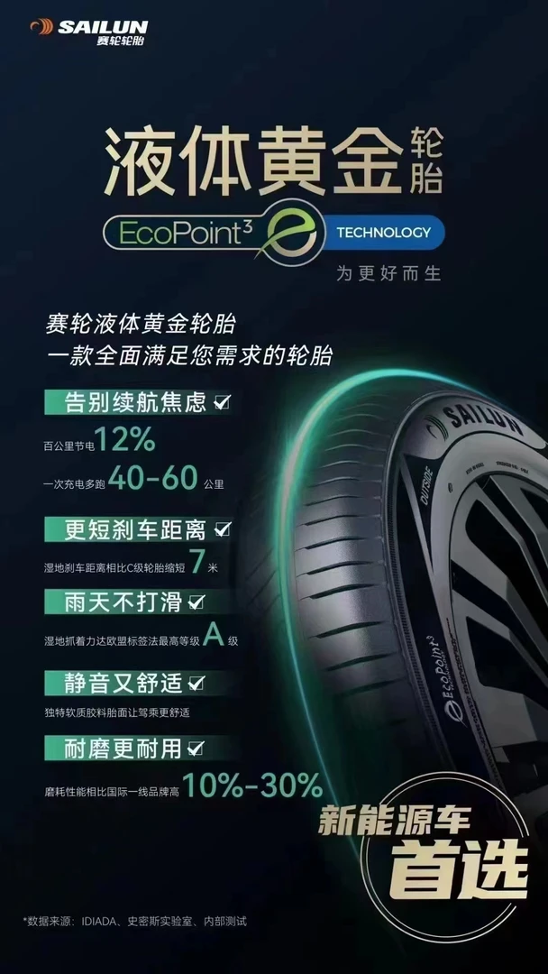 19寸赛轮液体黄金轮胎，国货之光，电车增加续航里程，油车更省油！