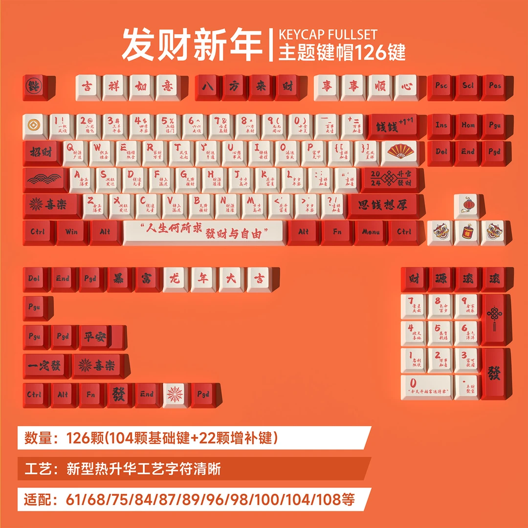 【龙年大吉】国潮恭喜发财原厂高度一定发个性键帽-盒装