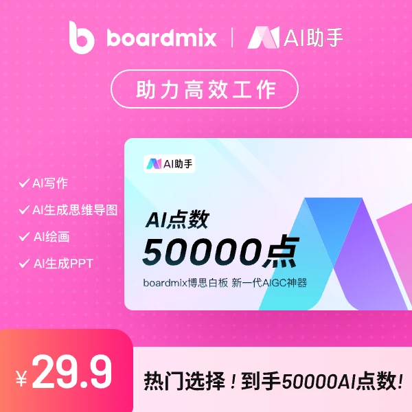 博思白板AI点数包，在线白板AI智能助手多语言翻译AI思维导图AIPPT
