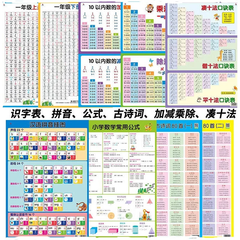 正版儿童学习挂图全套3-10岁儿童学习挂图小学生知识点大全墙贴