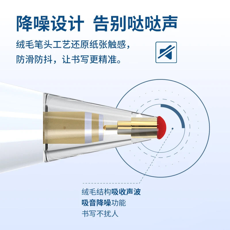 适用于Apple Pencil改造笔尖细头专用静音植绒笔尖Pencil Pro笔尖
