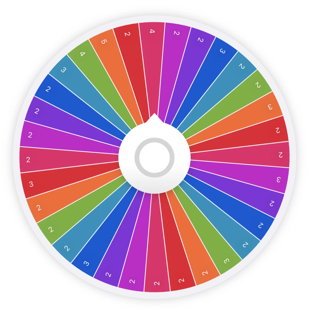 【刺激转盘】&全职高手荣耀之约第四弹盲盒代拆