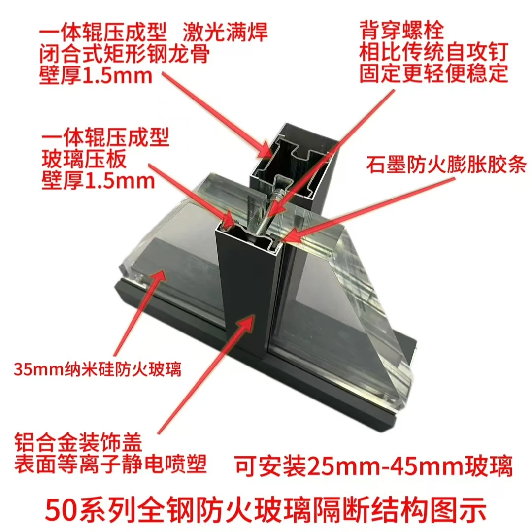 C类防火玻璃框架
