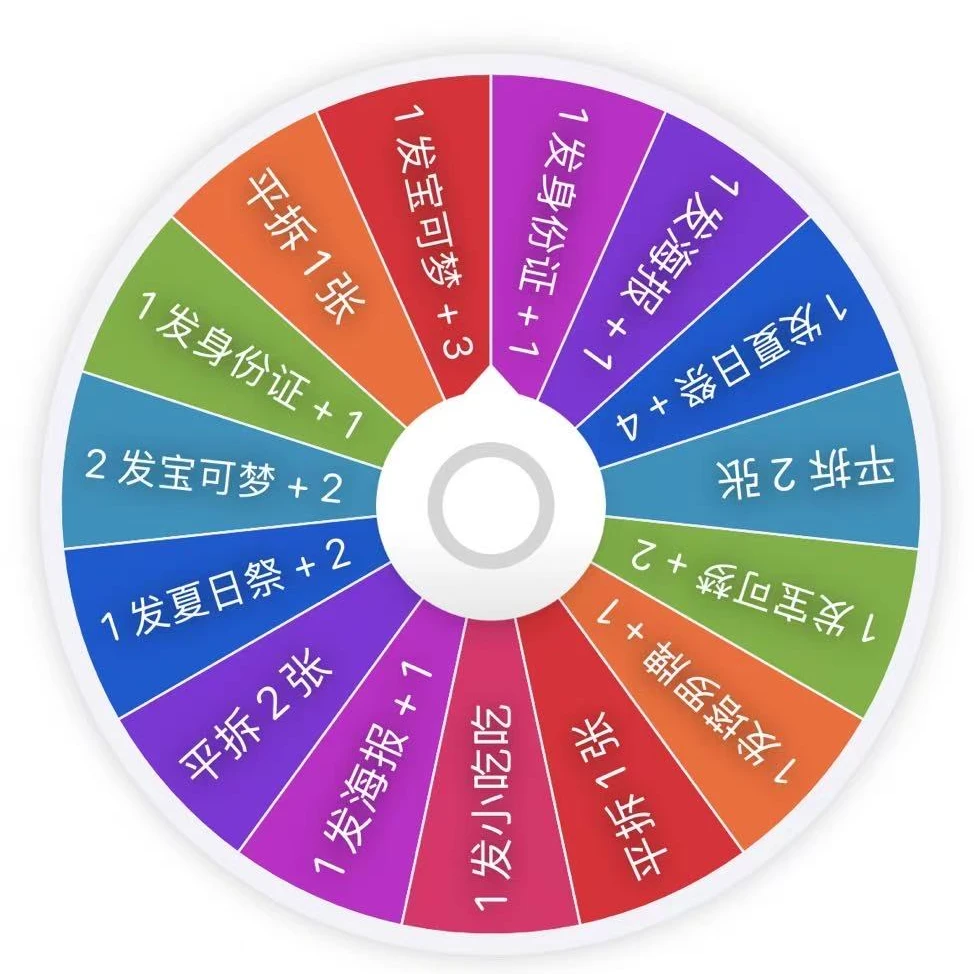 MM【9.9破产转盘】卡谷chiikawa撕撕乐第二弹-二创卡牌盲盒默认代拆