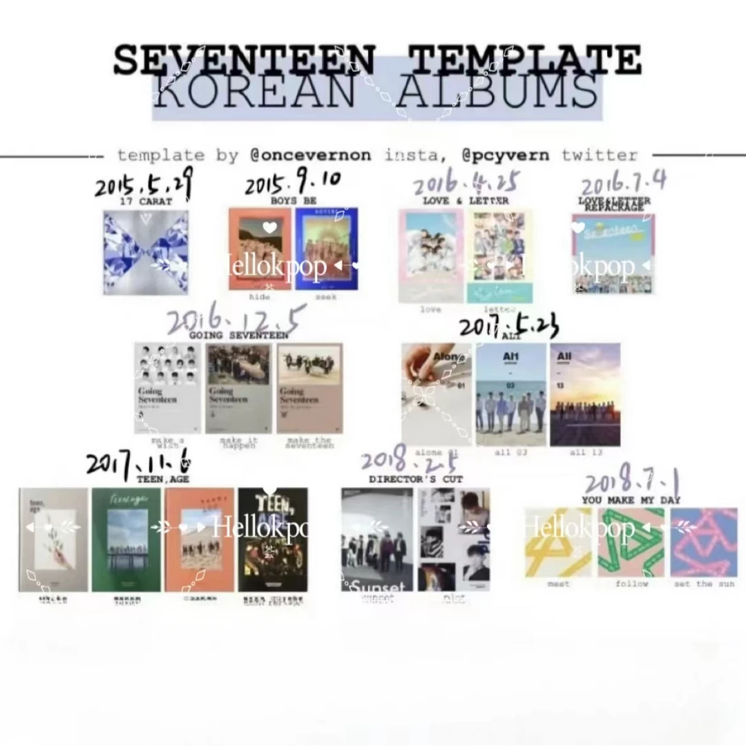 【现货包邮】潮玩SEVENTEEN次 旧专 合集
