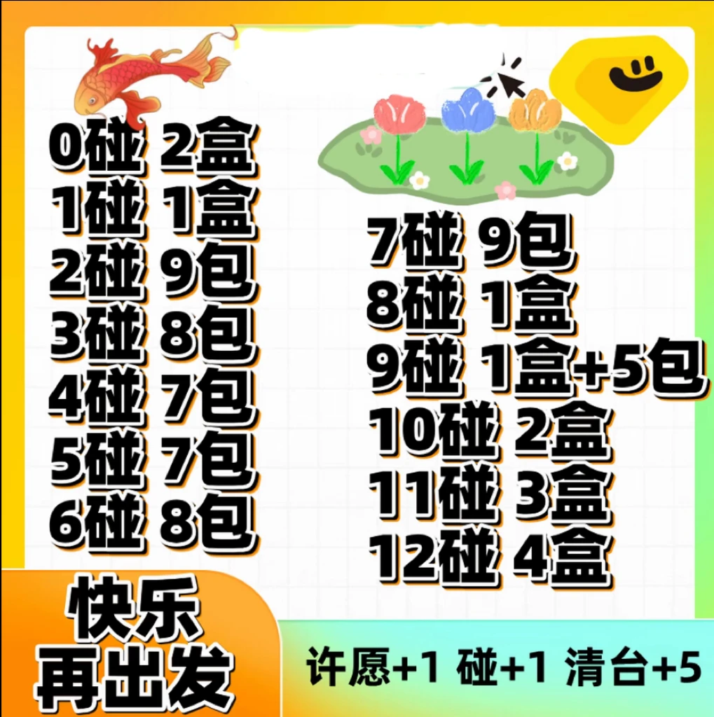 【正正碰碰】《快乐再出发》1~3季真人收藏卡牌盲盒