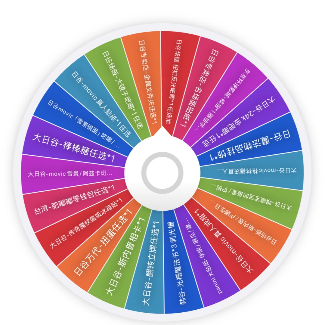 转转乐【哈利波特周边-玩法链接】哈利波特盲盒拆盒 哈利波特礼物