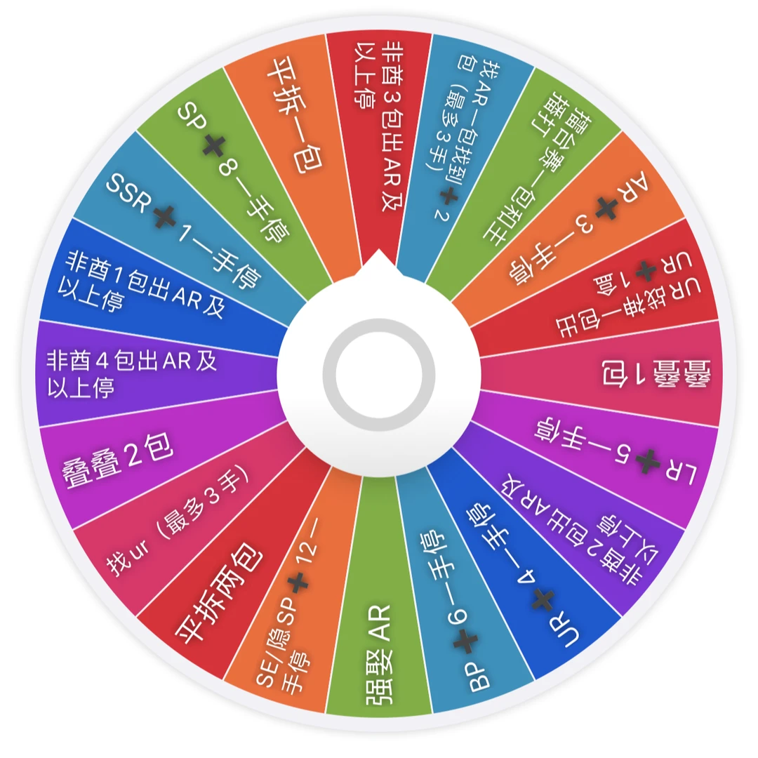 【迷糊玩法转盘】卡游蜡笔小新卡牌显眼包周边第三弹收藏盲盒拆卡