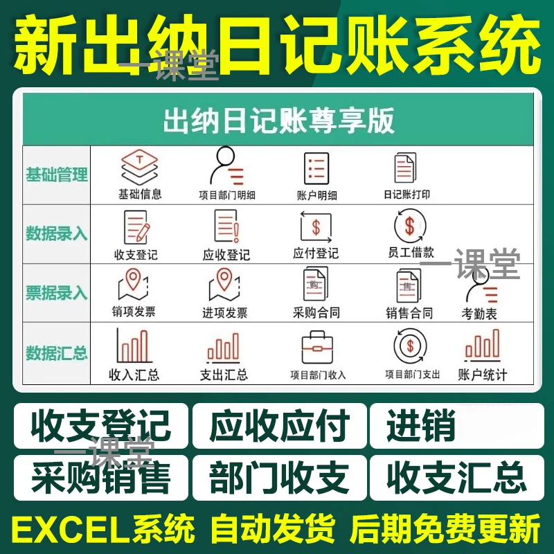 Excel出纳日记账做账表格系统软件现金银行存款收支流水日月报表