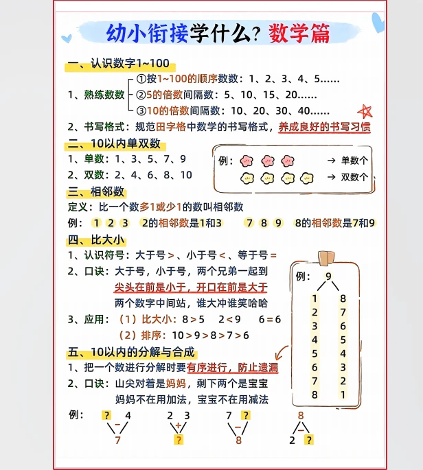 幼小衔接小学初中资料文字版PDF资料终身免费领取虚拟资料+薇激活