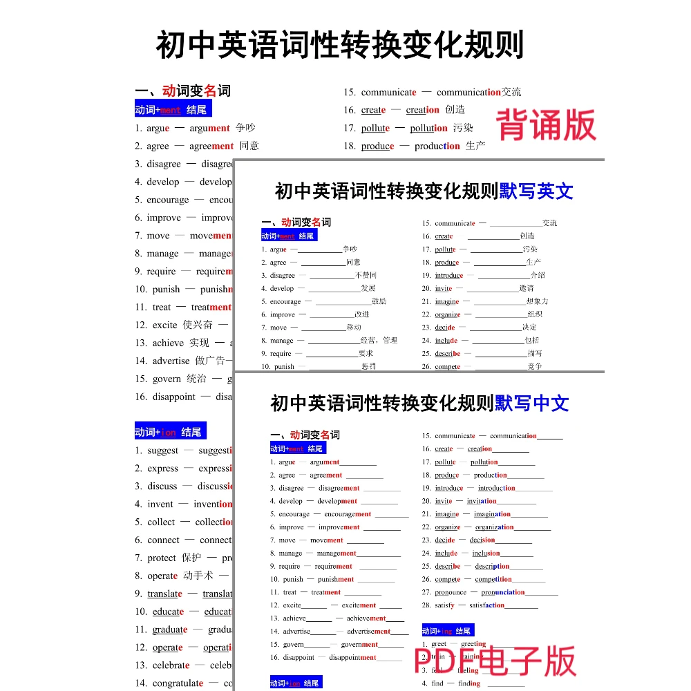 604-1-初中英语词性转换变化规则（背诵 中英默写）PDF电子版