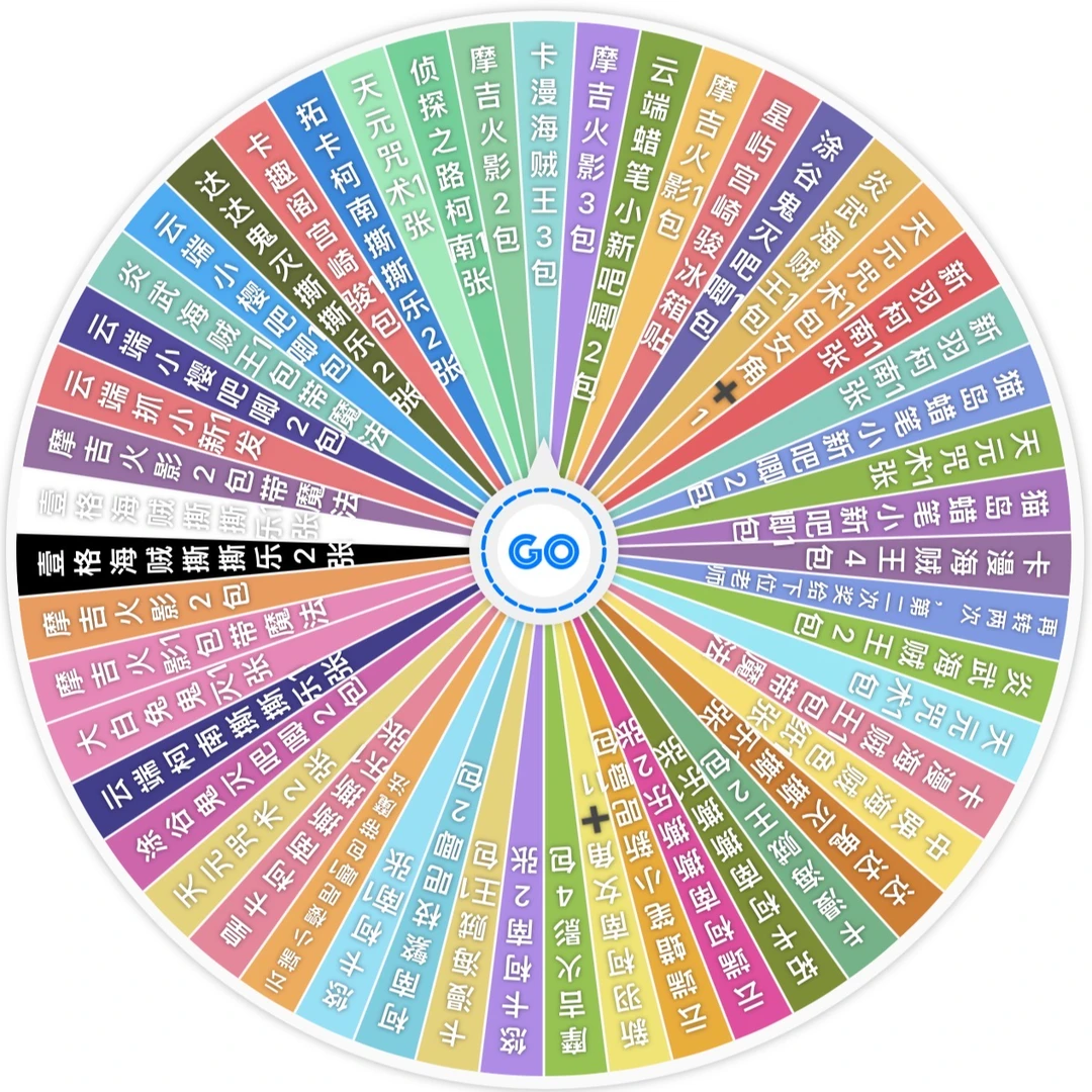 【亏米】多IP大转盘 二创 默认代拆