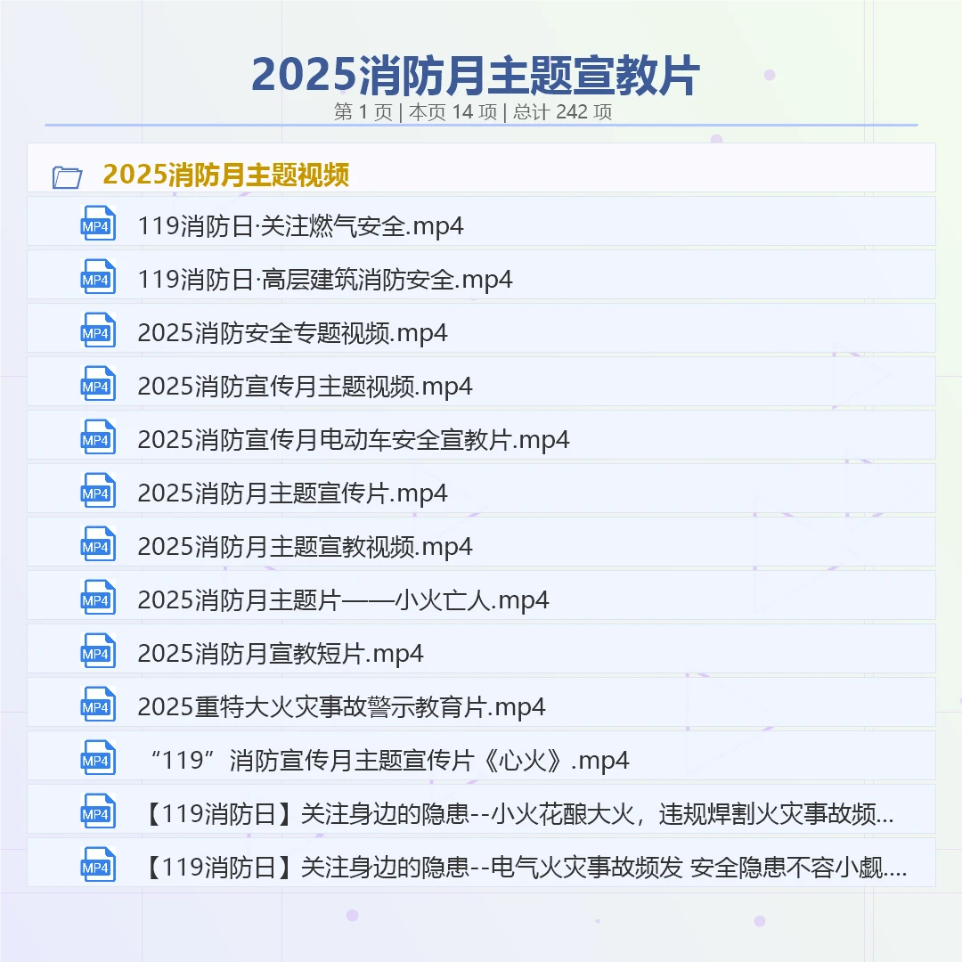 2025消防月主题宣传资料200多部网盘下载14G