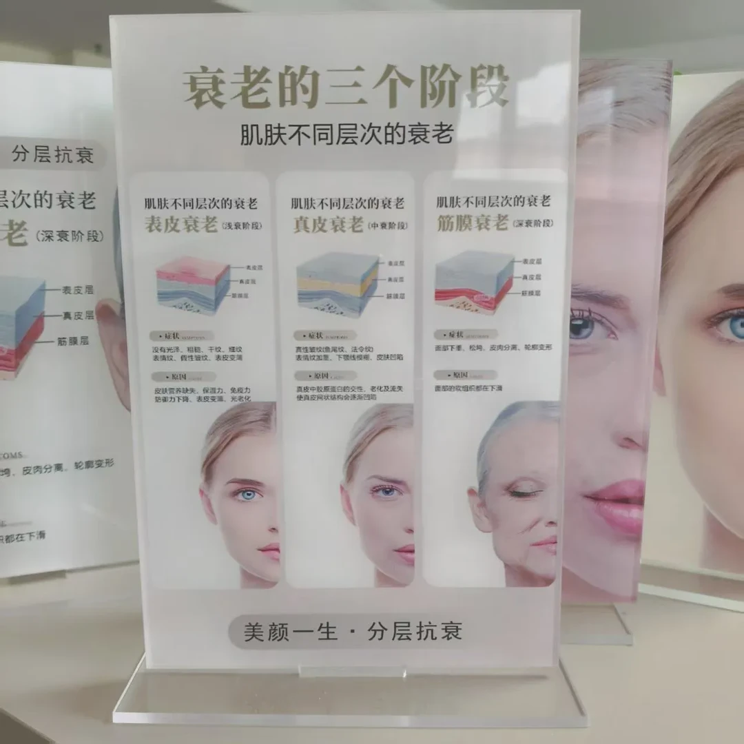 整形医美立牌美容院展示用品展示牌亚克力桌面台卡衰老立式分析牌