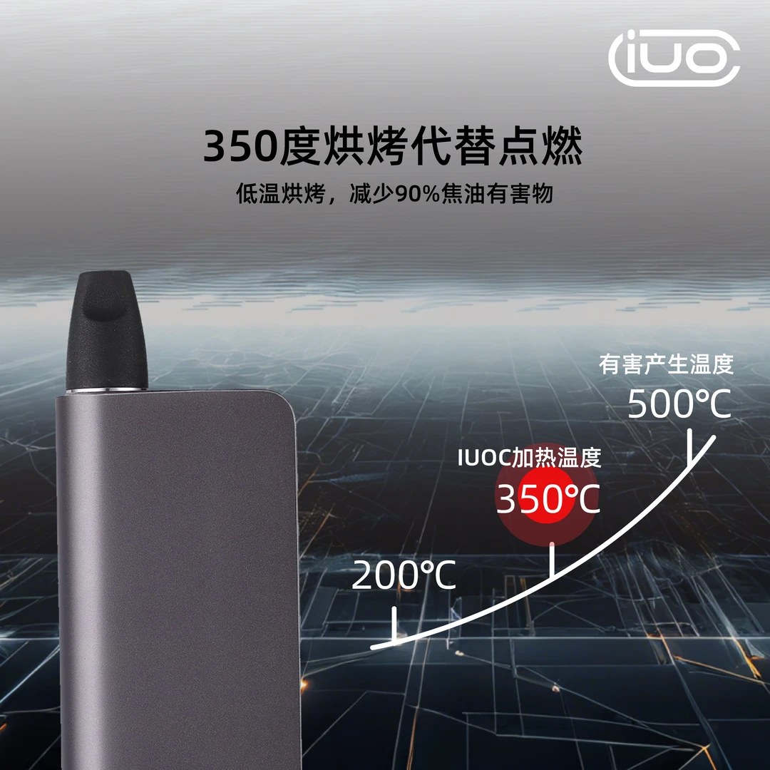 iuo智能电热蒸发4.0 6.0滤焦器不掉灰神器免弹办公车载减焦油充电