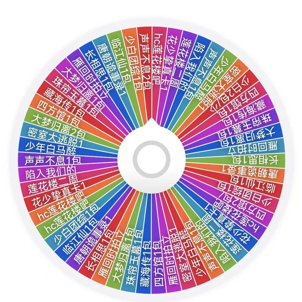 琳琳-【活动转盘】正版授权影视混池收藏卡（默认代拆）