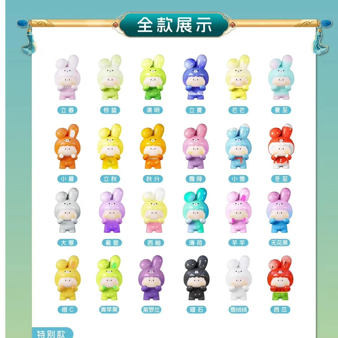 【直播代拆】新款折耳兔的时间旅行系列萌粒带编号装饰手办潮玩礼物
