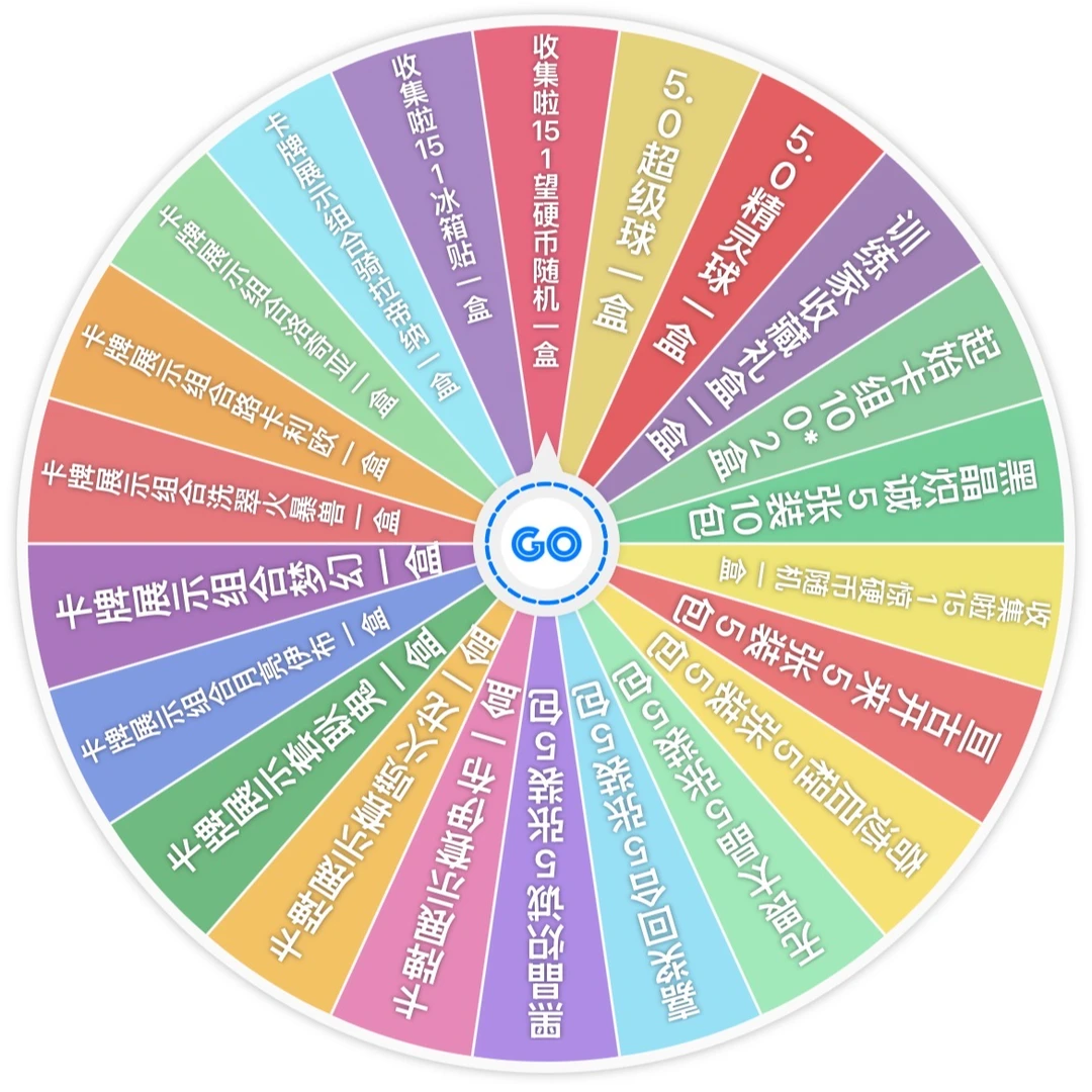 幸运大转盘（下单默认代拆）