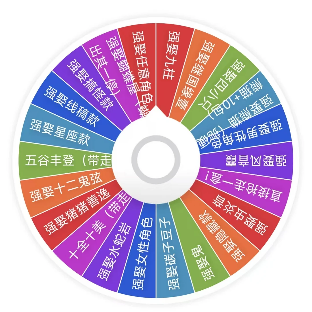 【66强娶转盘】N文第三弹鬼灭吧唧二创同人（默认代拆）