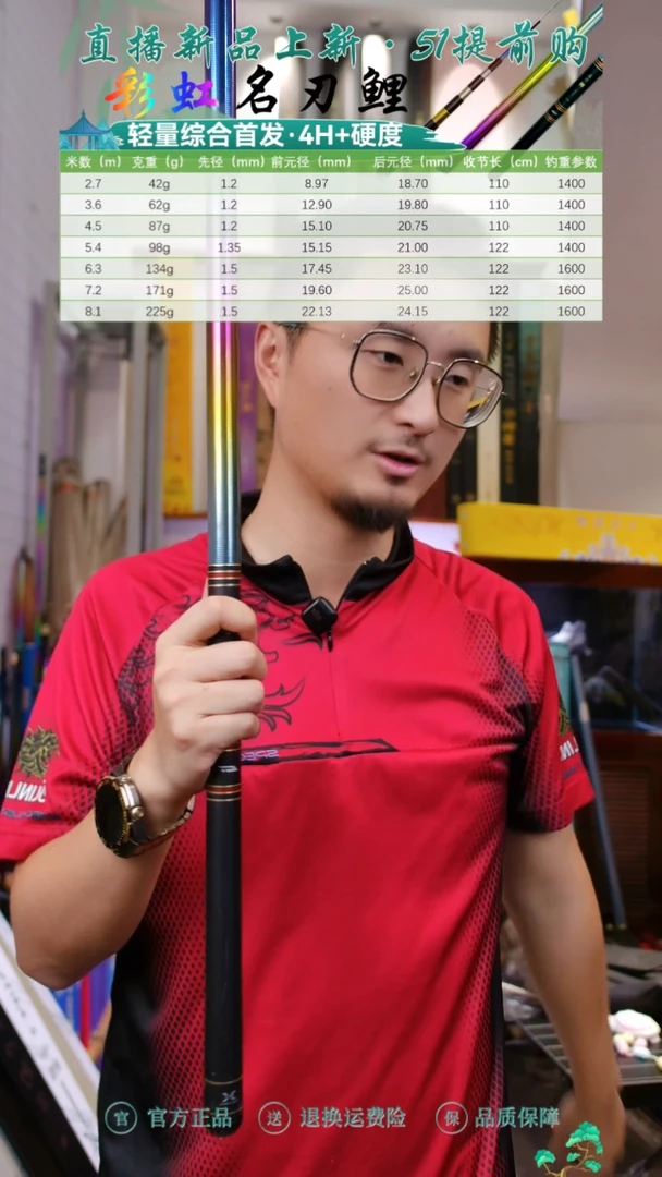 碳素7.2m【彩虹微瑕】激强彩虹全涂轻量综合名刃鲤 7.2米