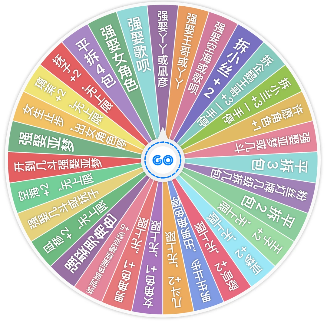 【甜心转转转】守护甜心 二创周边转盘 旋转立牌