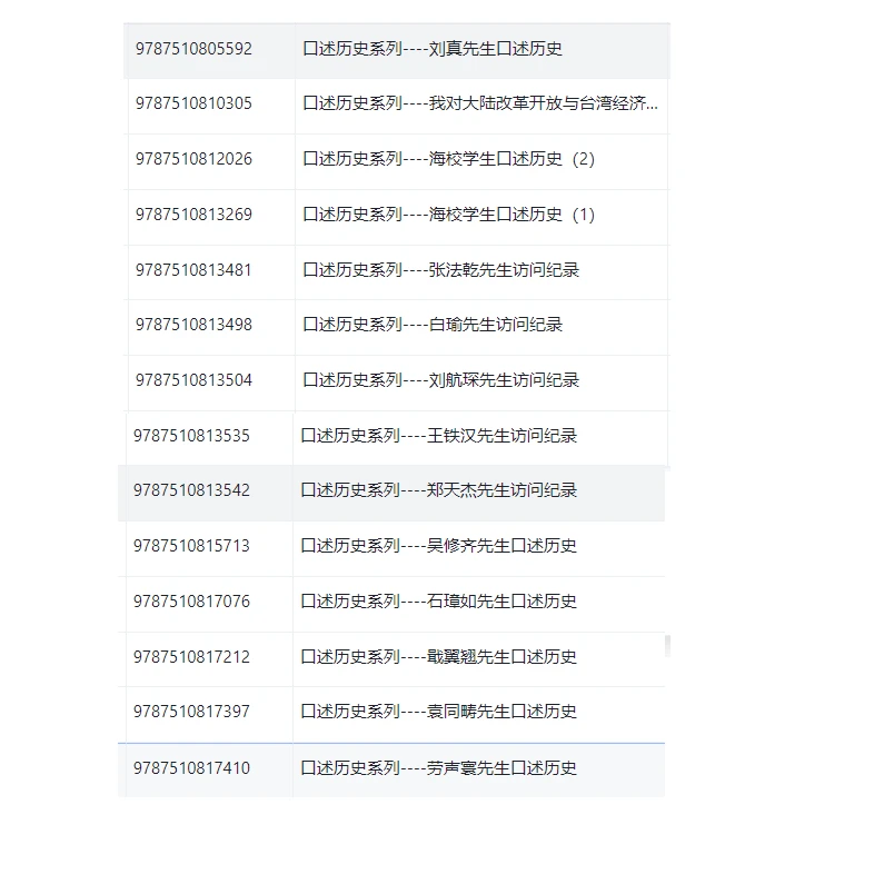 【残损图书不退换，谨慎购买】口述历史（残损13册）+（新书15册）
