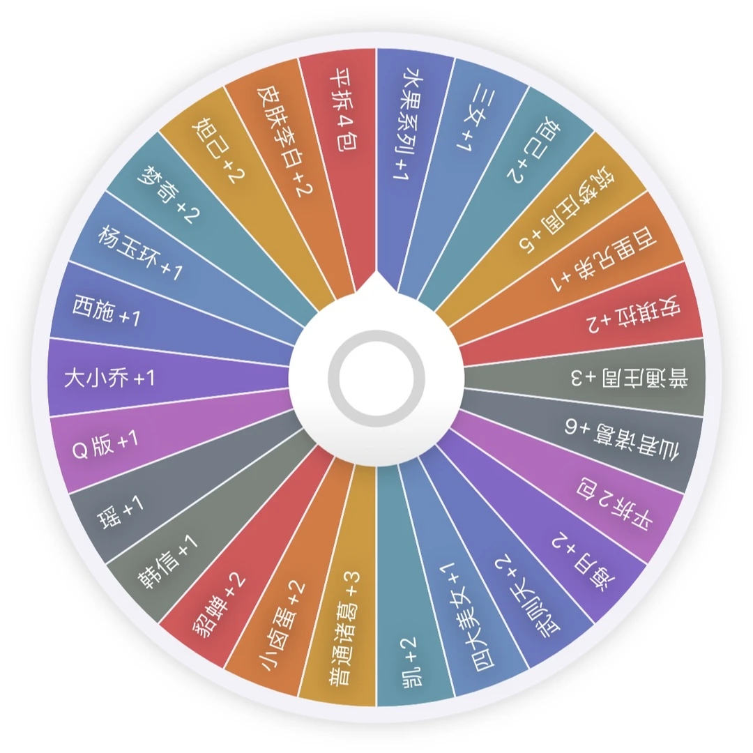 【王者大转盘】遇意x王者荣耀初见篇拍立得撕撕乐(代拆)