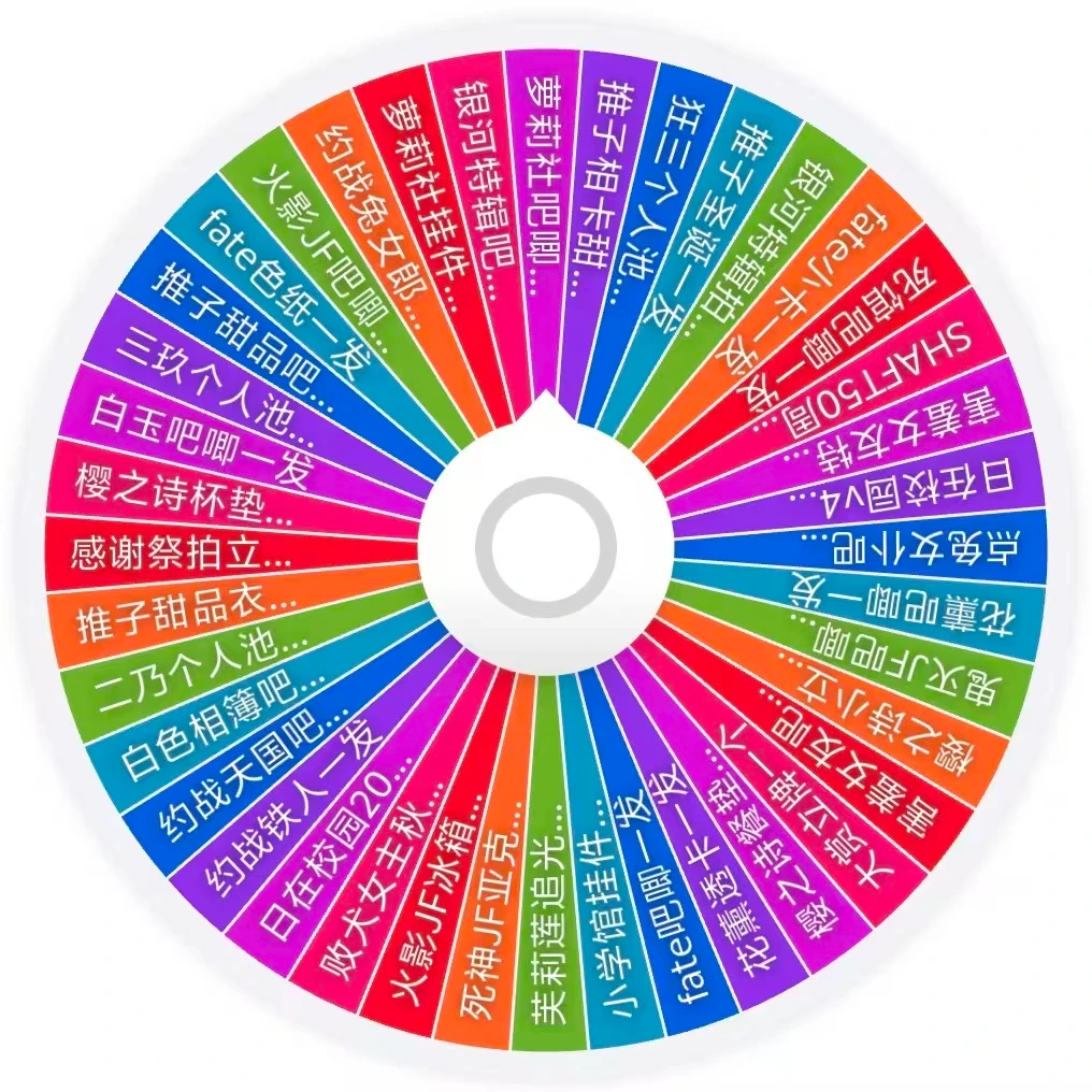 玩法 混池ip大转盘 吧唧 小卡  色纸 立牌