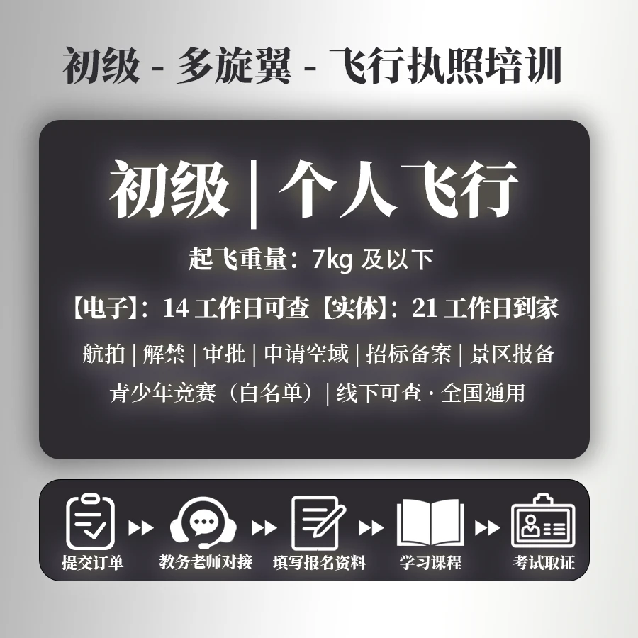 初级培训课程/个人娱乐/飞行报备/飞手必备课程