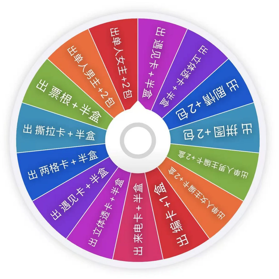 晨晨酱【转盘2.0】陷入我们的热恋 官方影视收藏卡（默认代拆）