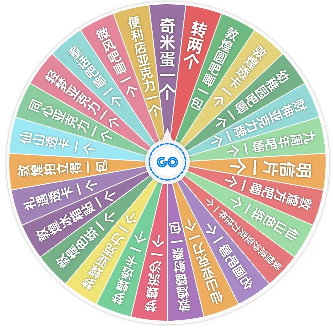 非人哉敦煌盲盒（转盘玩法）七安