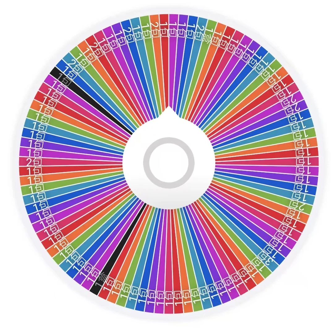 【自选IP】日散代餐谷子吧唧大转盘1-3个/1盒（非正版日股介意勿拍）