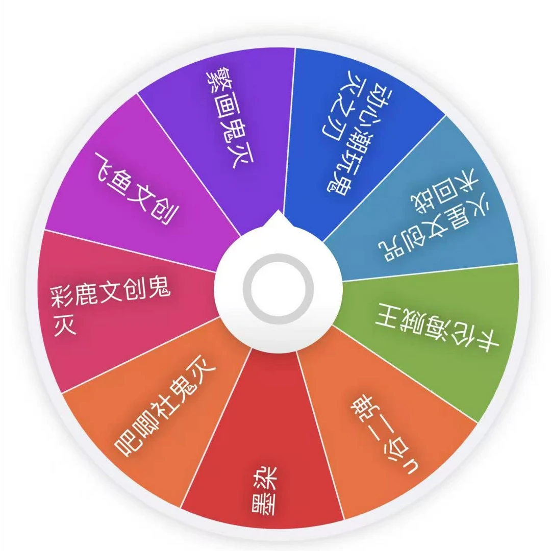 （宠粉亏米福福）ip转盘 咒术回战色纸周边系列色纸