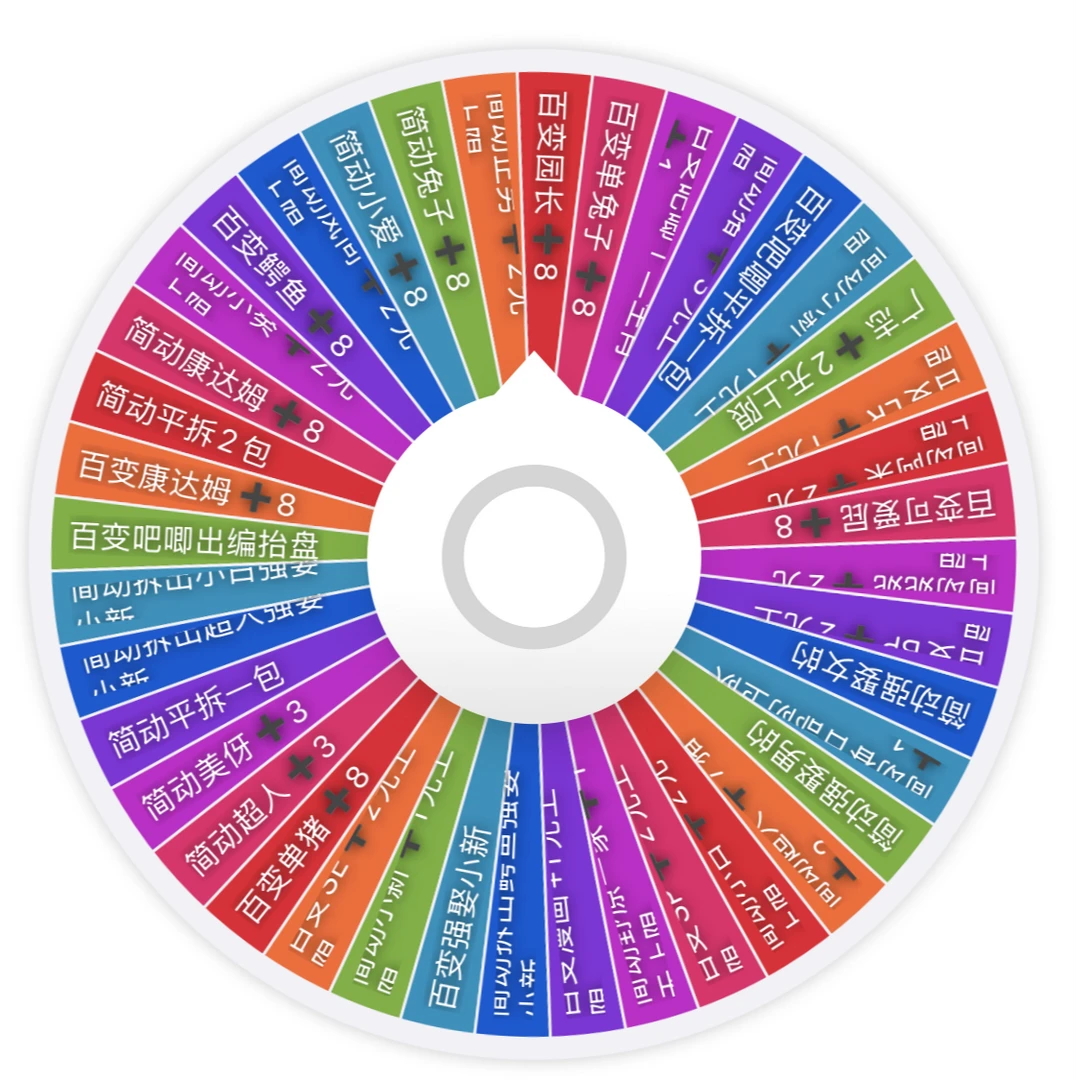 （2选1）9.9米简动百变大乱斗-《蜡笔小新》收藏吧唧120款（代拆）