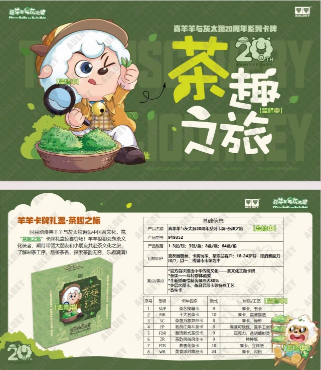 （天选玩法）喜洋洋与灰太狼20周年茶趣之旅潮玩盲盒卡牌
