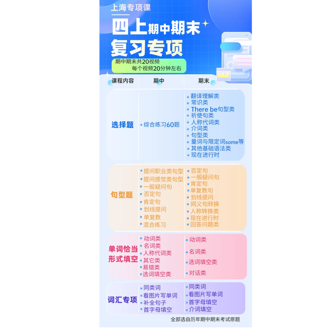 上海专项复习小练