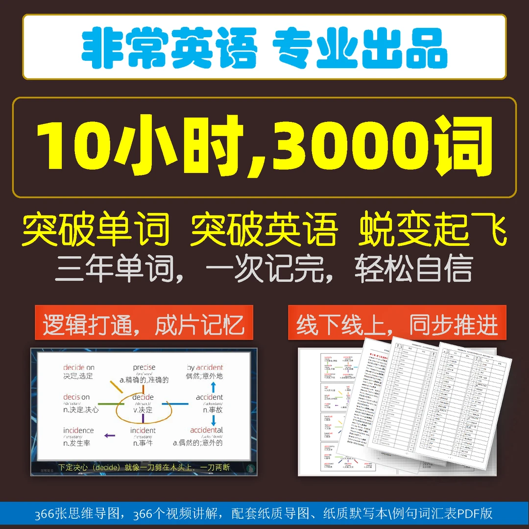 母词速记英语3000词视频课程初中英语单词速记思维导图366张母图