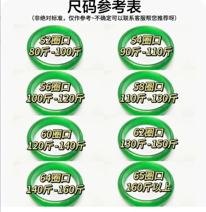 瀧圈口尺寸 讲解5-10分钟内选品上车并非全部售卖，链接请勿下单！