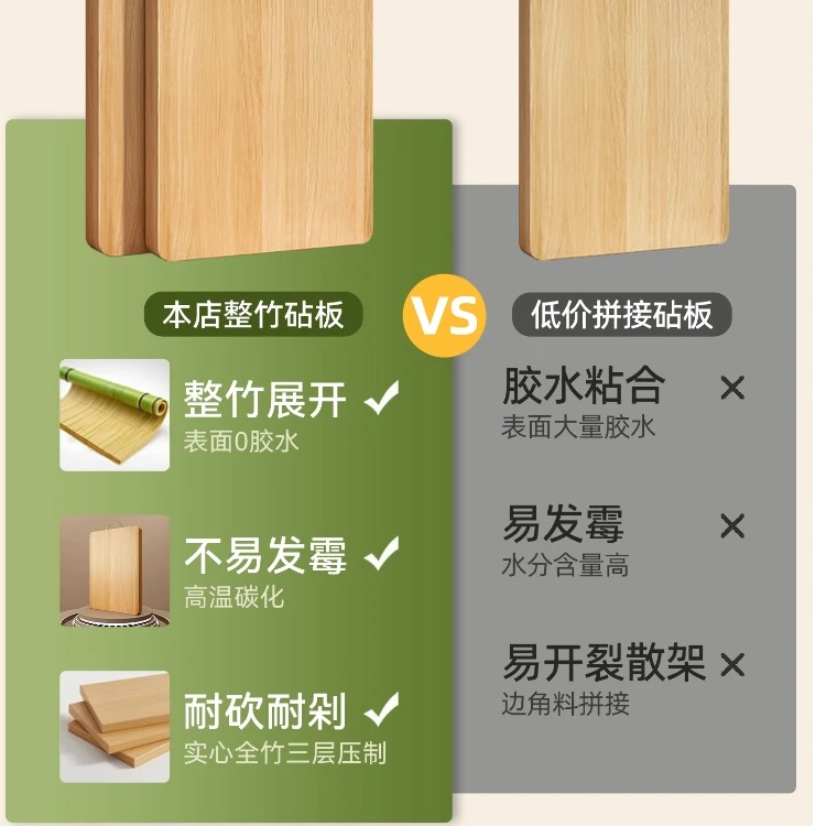 MICOE/四季沐歌菜板砧板竹菜板切菜板占板家用多功能双面