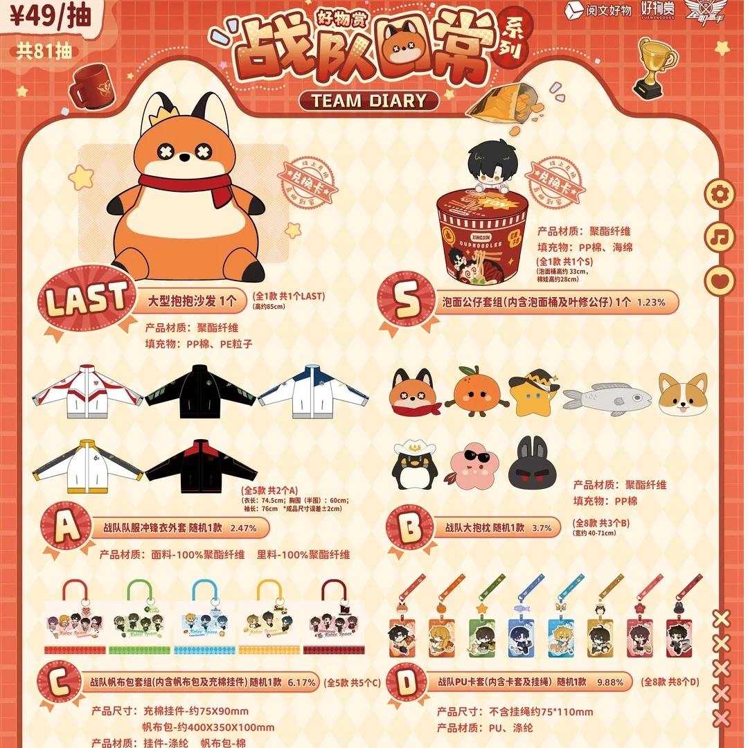 阅文好物【平拆/PK】全职高手战队日常系列好物赏 盲盒