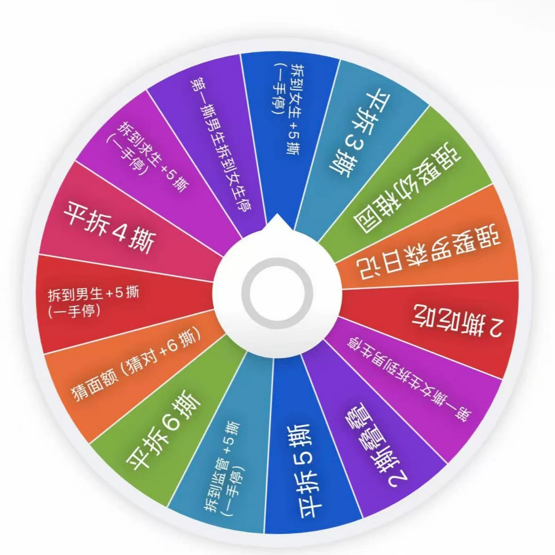 【和酱拆拆】撕撕乐-转盘 第五人格潮玩盲盒默认玩偶代拆-