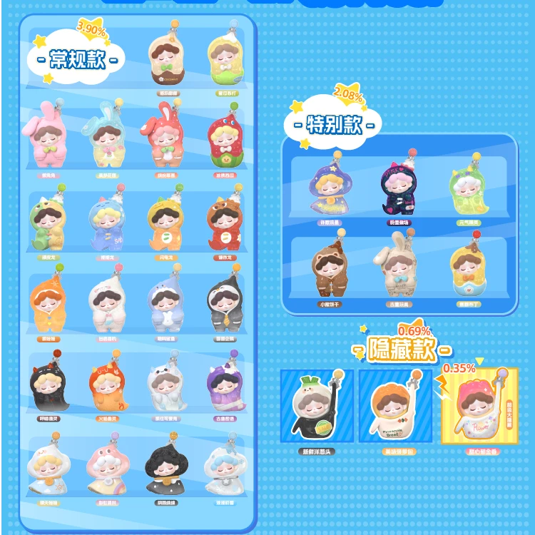 【拆盒】萌粒毛绒合集系列盲盒-土豆/加加