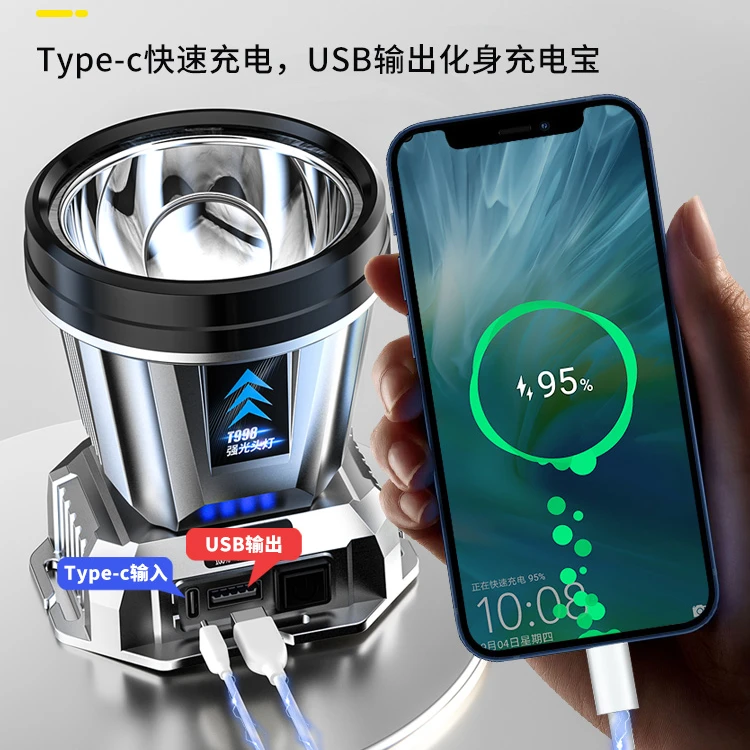 晰慕户外照明头灯