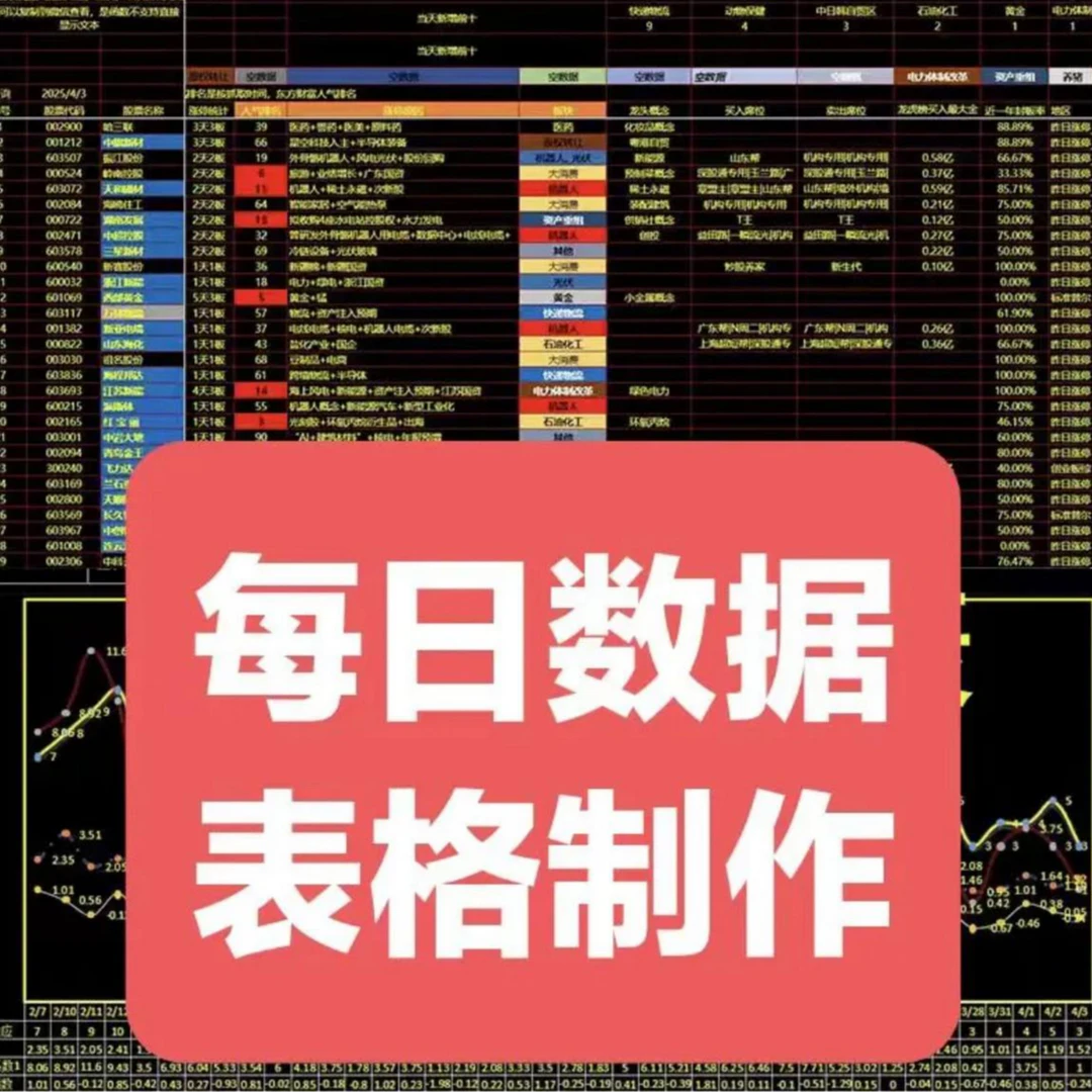 2代做Excel表格及Word文档格式修改文字公式录入PDF转换