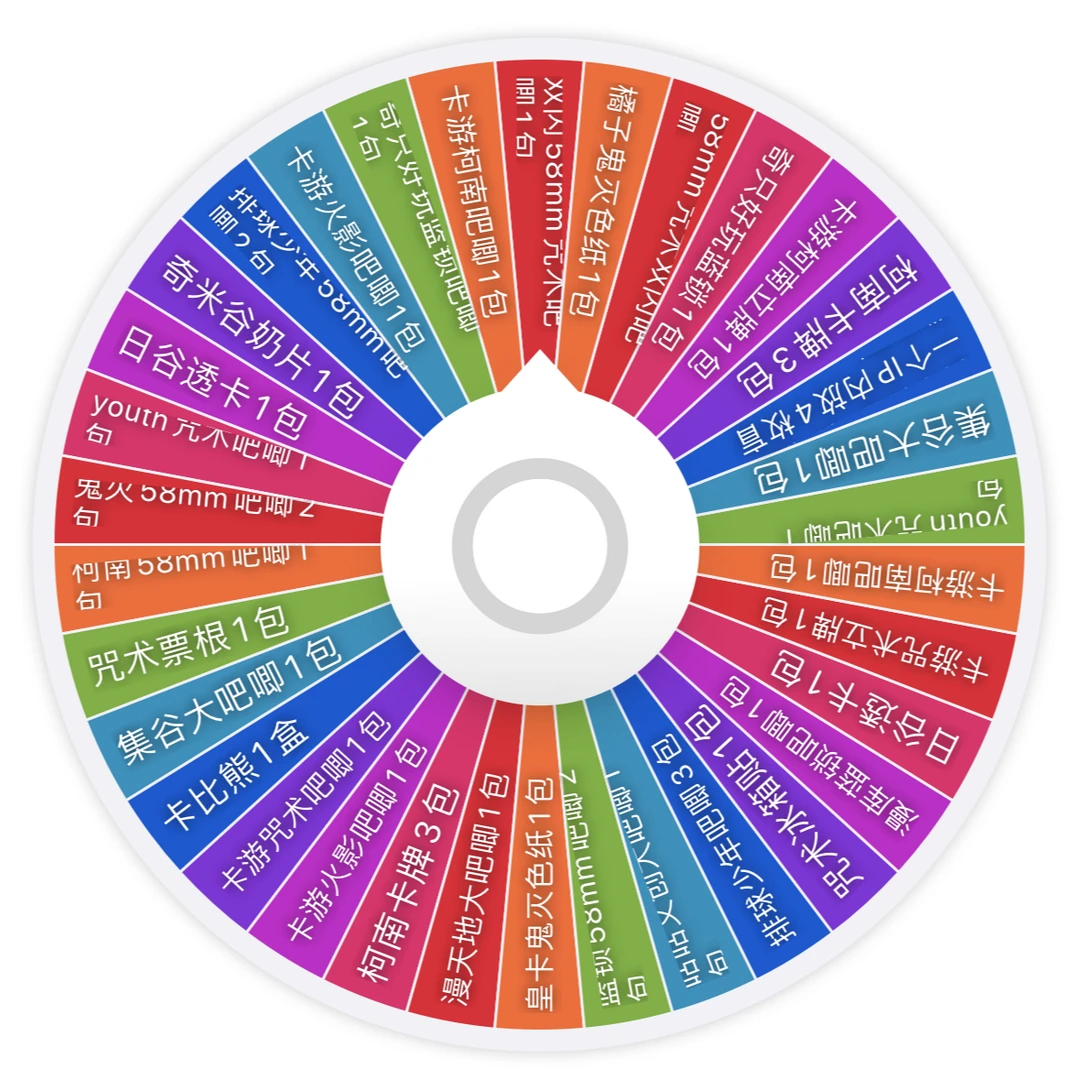 【新年亏米大转盘】日漫多IP大乱斗 咒术 蓝锁 排球 柯南等盲盒