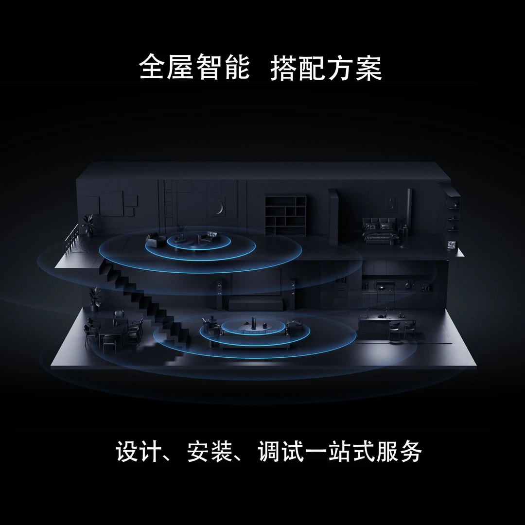 米家智能家居方案设计设备搭配